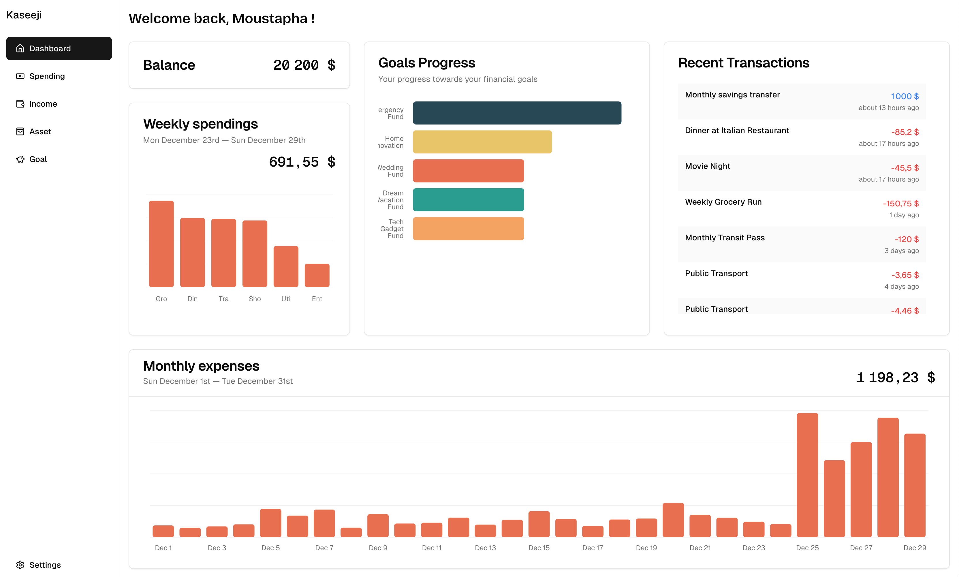 Financial Analytics preview